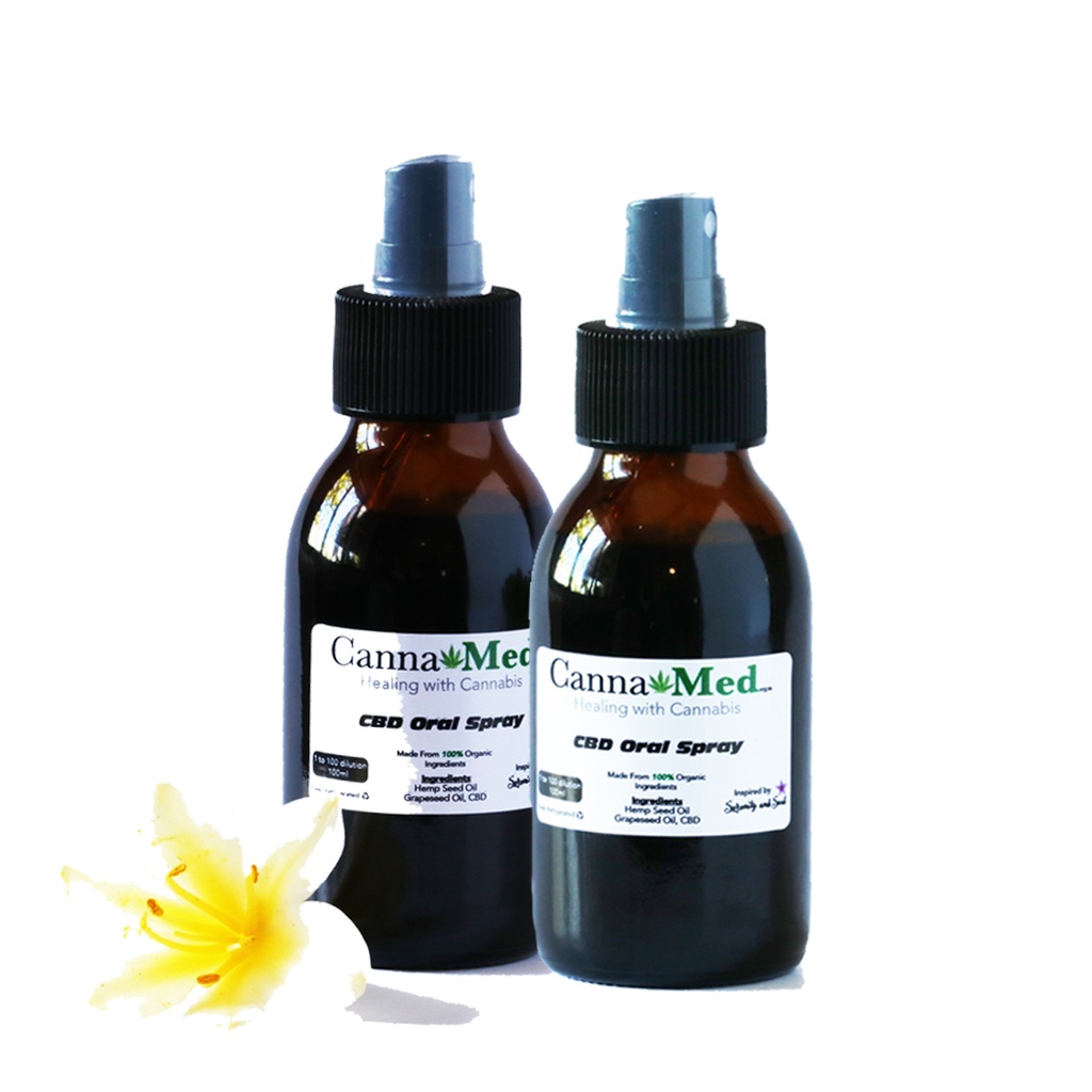 CBD Oral Spray 100ml