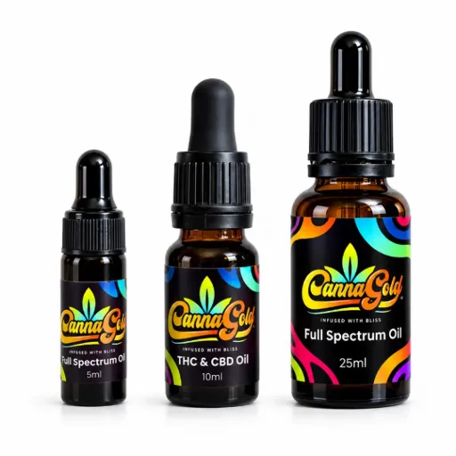 Full Spectrum THC & CBD Oil